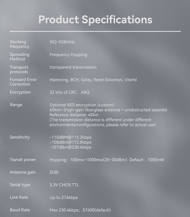 CUAV P9 Radio Telemetry 4
