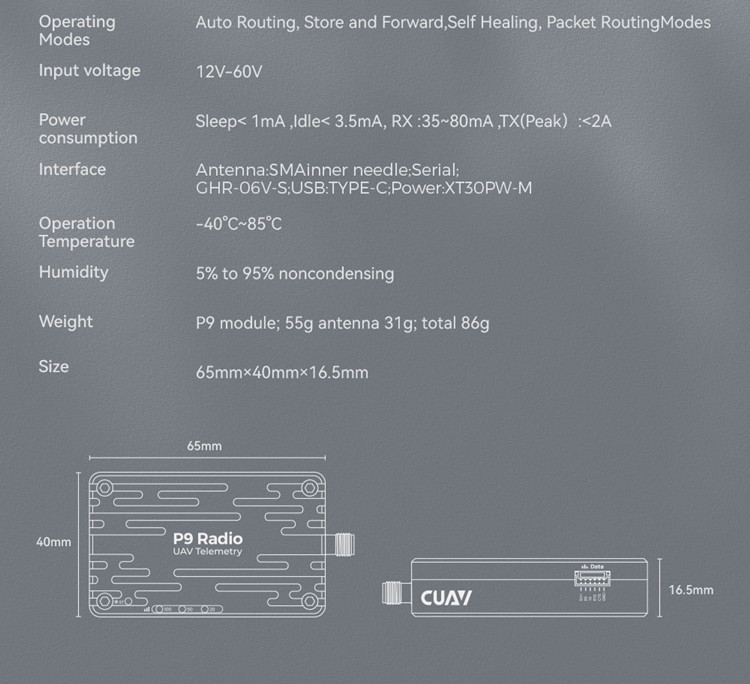 CUAV P9 Radio Telemetry 5