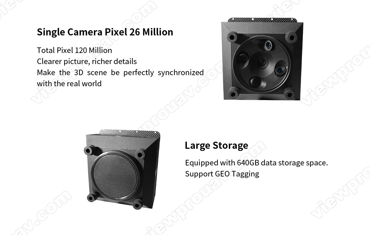 VO-120S System View 2