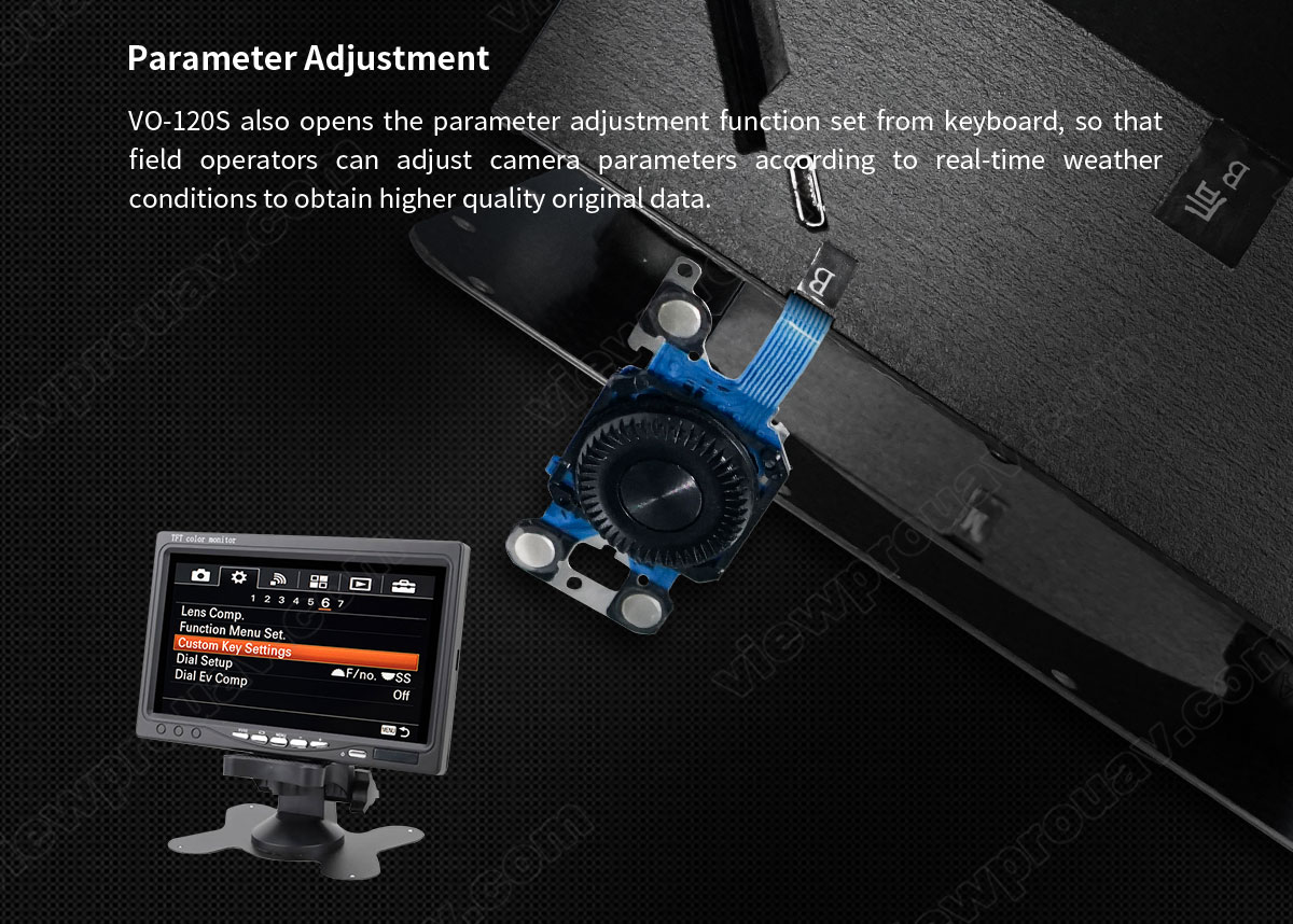 VO-120S System View 3