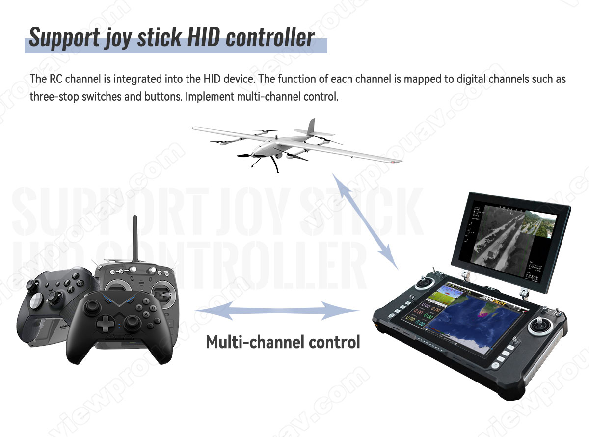 VXH30S Ground Station View 5